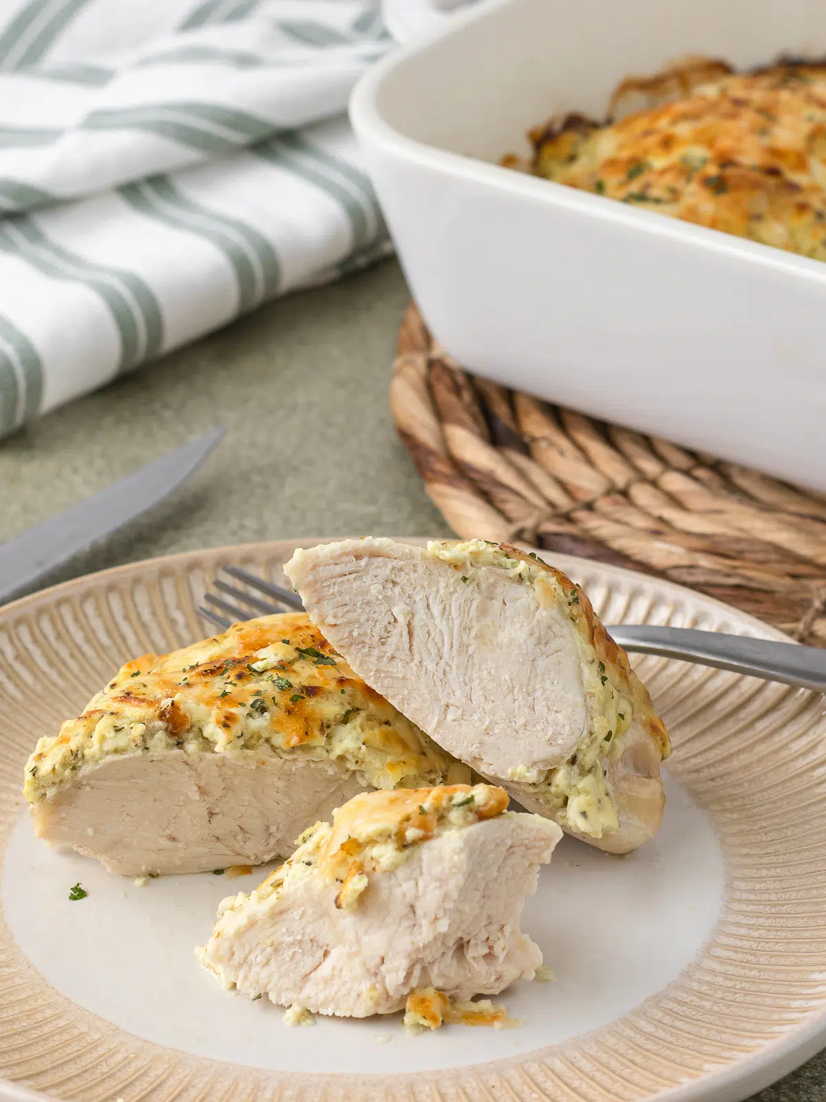 Baked Greek Yogurt Chicken (2)